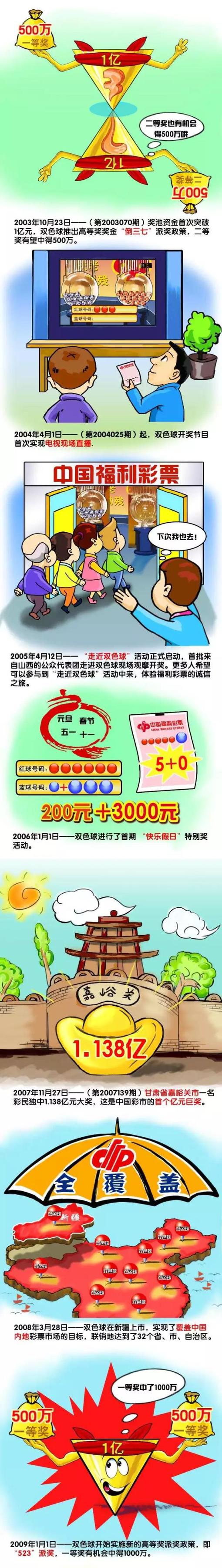 在本赛季意甲中，尤文比赛前30分钟打进11球，仅次于打进12球的佛罗伦萨。